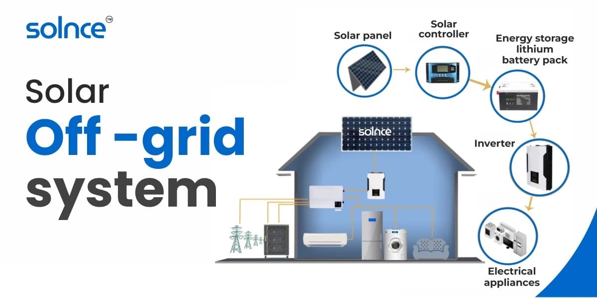 Off-Grid Solar Systems Explained: How They Work and Who Needs Them