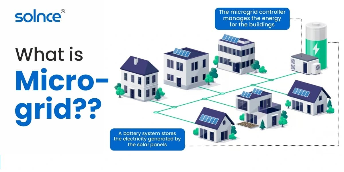 What Is a Microgrid? A Plain-English Explanation